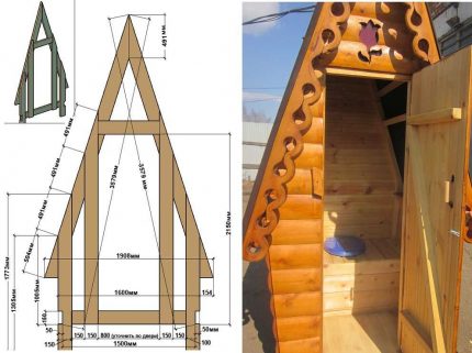 Het project van de hut van het landentoilet Het project van de hut van het landentoilet