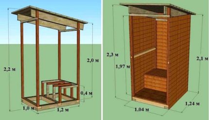Do-it-yourself house for a home-made dry closet in the country House for homemade dry closet
