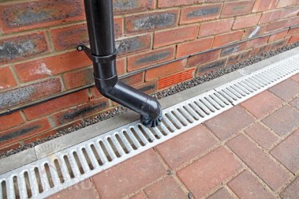 Les eaux pluviales en plus du dispositif de drainage autour de la maison Égout pluvial