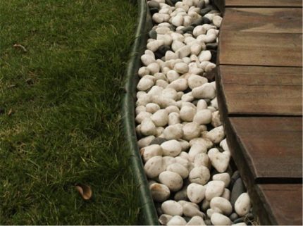 Dispositif de remplissage autour de la maison Système de drainage de remplissage