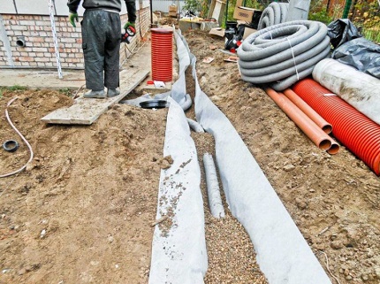 Comment faire le drainage autour de la maison de vos propres mains Installation de drainage autour de la maison
