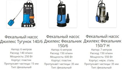 Maximum head calculation Pump specifications