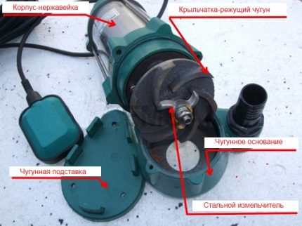 Fecal pump device Fecal pump device