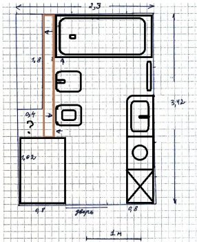 Dibuix d'instal·lació per a un bidet