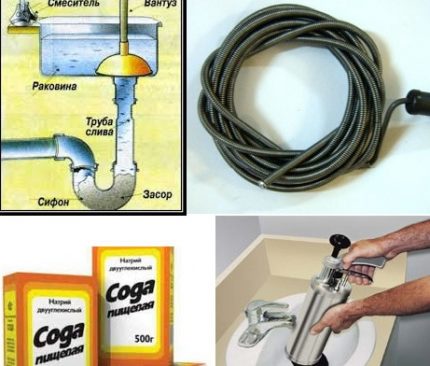 Toilet Clogging Tools Clogging tools