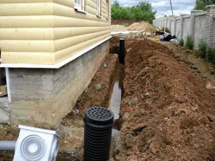 Wall drainage to protect the foundation from groundwater Drainage Pipe Depth