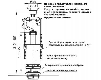 Armature design for a drain tank Armature device for toilet bowl