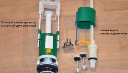 Purpose of fittings for a toilet flush tank Function fittings for the drain tank