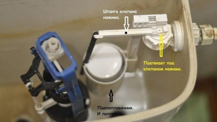 Do-it-yourself scheme for repairing a toilet flush device Tank inlet valve