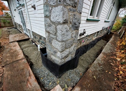 Système de drainage pour la protection des fondations