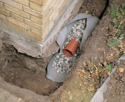 Installation du tuyau de vidange