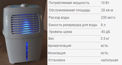 מכשיר האדים הטוב ביותר לקו הרוח Fanline VE-200
