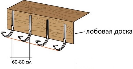 Suspension structures for the windshield