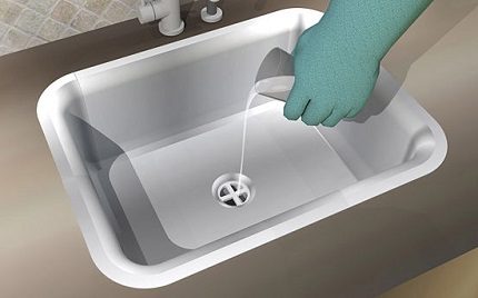 Scheme of working with chemicals Scheme of working with chemicals