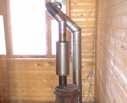 Garnitures de cheminée