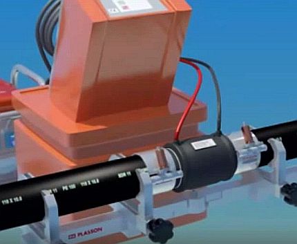Elektrofusionsschweißverfahren Elektrofusionsschweißverfahren