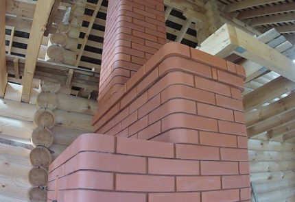 Tsimenea Ang chimney ng chick sa ibabaw ng isang tsiminea