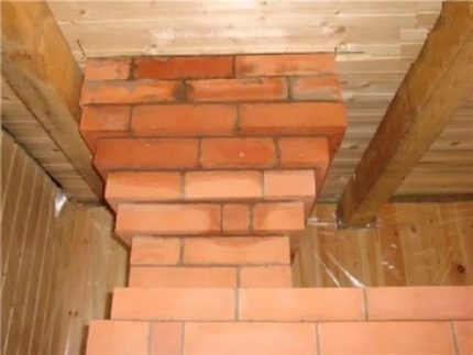 Flue ng isang brick chimney para sa mga Russian stoves at fireplace Takip sa sahig