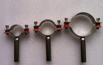 Riser Clamp Riser Clamp