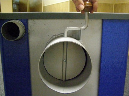 Ang chimney swivel Rotary gate