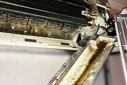 Nepieciešamība pēc gaisa kondicionēšanas Netīrs gaisa kondicionieris
