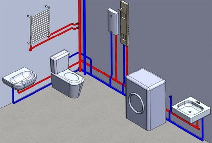 The scheme of the water supply from copper pipes The scheme of the water supply from copper pipes