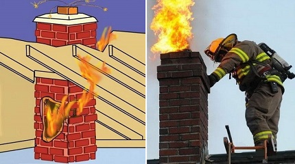 Causes du feu de cheminée Allumage de cheminée