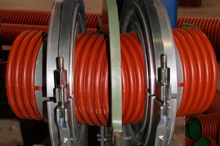 Corrugation Coupling Corrugation Coupling