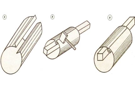 DIY gutter