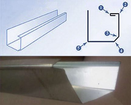 Homemade rectangular gutter
