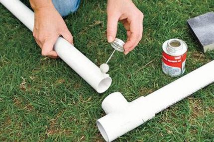 Glue method Glue method