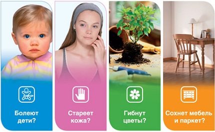 Reasons to Buy a Humidifier and Air Purifier The effects of dry air