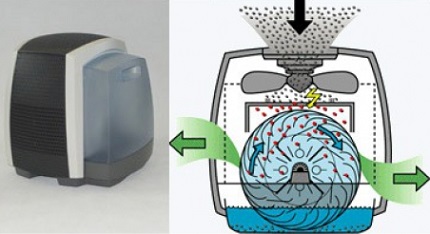 Air Cleaner Air wash