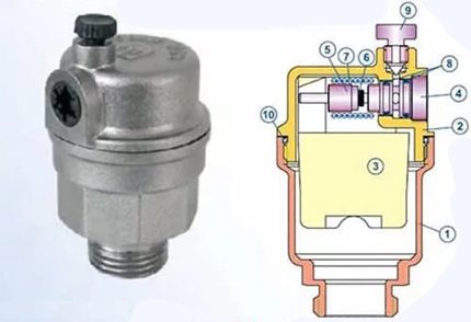 Automatski ventilacijski otvor Automatski ventilacijski otvor
