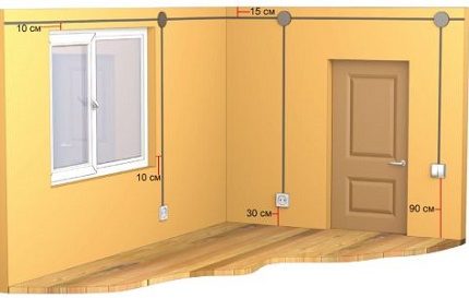 Rules for the location of switches and sockets Rules for installing sockets and switches