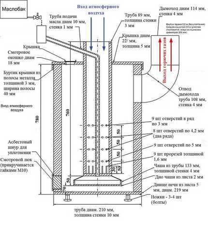 The scheme for the manufacture of a furnace for used oil do-it-yourself Diagram of the stove with a body made of thick-walled pipe or cylinder