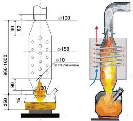 Miniature portable stove working out Waste oil mini oven