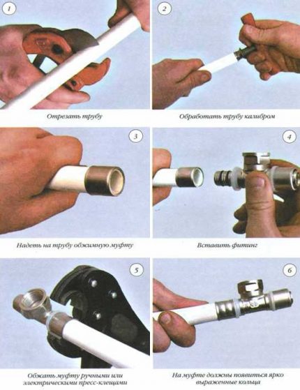 Press fitting tool Press fitting tool