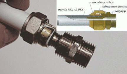 Compression fitting Compression fitting
