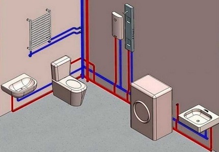 Schéma de câblage en T approprié des tuyaux sanitaires dans la salle de bain et les toilettes Acheminement en T des tuyaux de plomberie dans la salle de bain et les toilettes