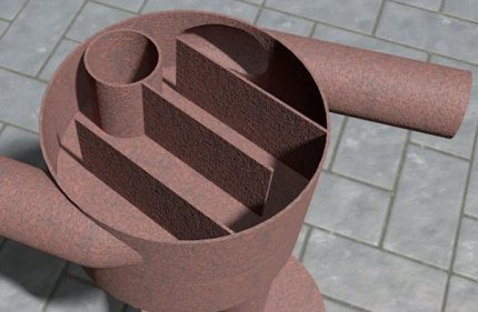 Αγωγοί μέσα σε εναλλάκτη θερμότητας αέρα για εγκατάσταση σε καμινάδα Μοντέλο κατάτμησης