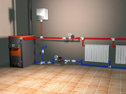Pag-init gamit ang electric boiler sa isang pribadong bahay Pag-init gamit ang electric boiler sa isang pribadong bahay