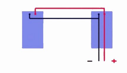 Conception de circuits parallèles Conception de circuits parallèles