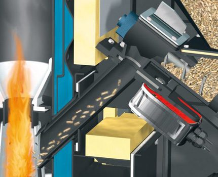 Ang isang espesyal na burner ay isang tampok ng pellet boiler Ang boiler ng pellet ay may isang espesyal na burner