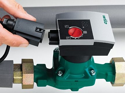 Self-regulating pump Wilo Yonos Pico