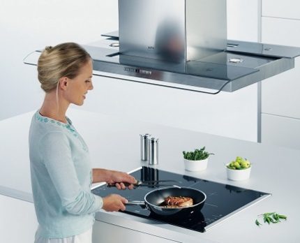 Exhaust air extraction The principle of operation of the exhaust hood