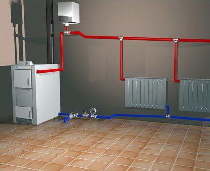 Installing the tank in an open heating system