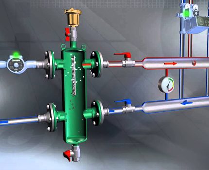 Air separator in the heating system
