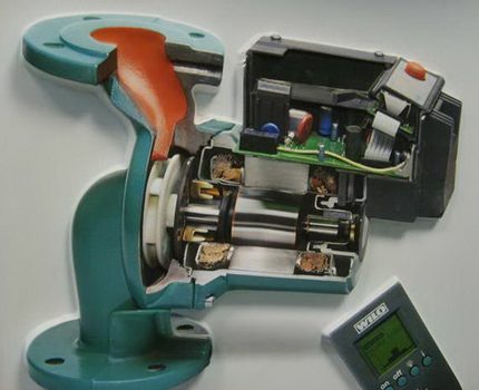  Internal structure of the pump