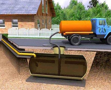 Special machinery will clean street fat trap Street grease cleaner